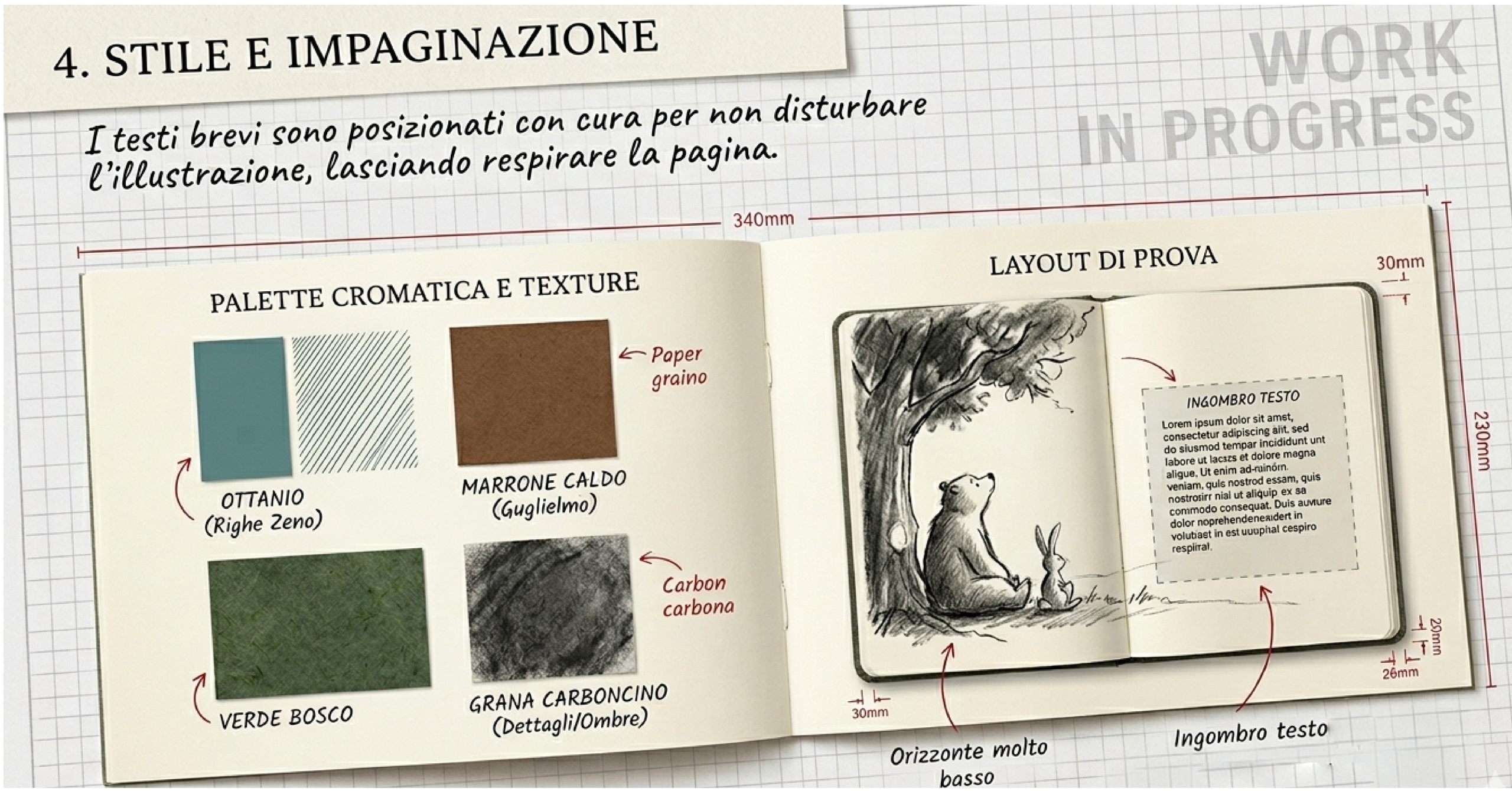 SCHEMA LIBRO